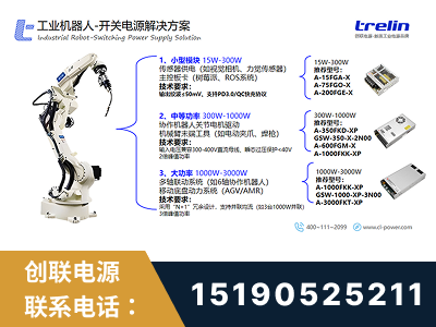 廊坊-工业机器人-开关电源解决方案