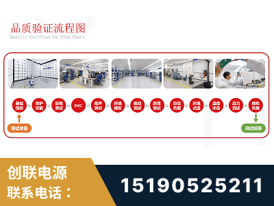 廊坊-全流程品质验证体系完善